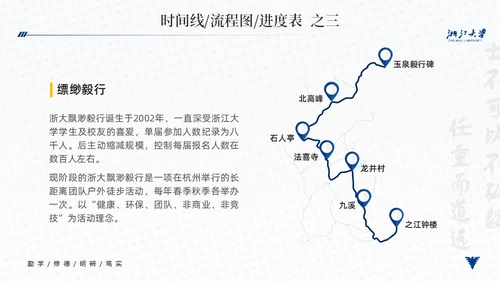 浙江大学简约论文答辩通用PPT模板