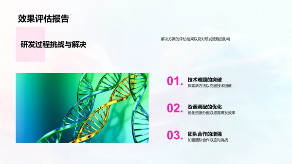 药物研发月报