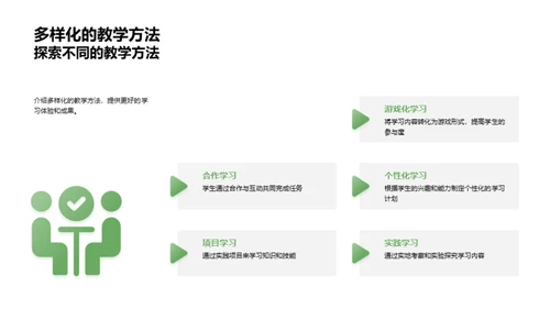 学习热情的驱动力