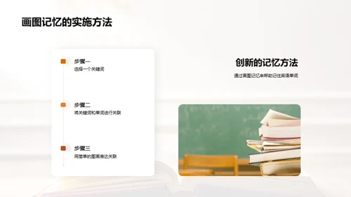 单词记忆的艺术