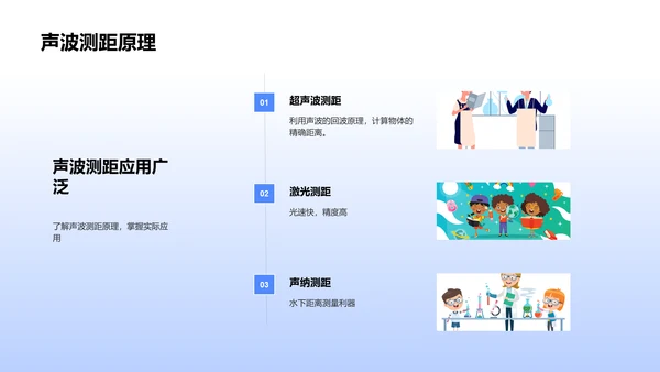 声速实验讲解PPT模板
