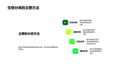 初中生物学基础