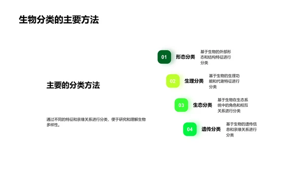 初中生物学基础