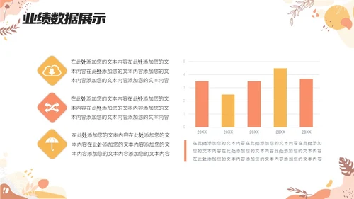 创意孟菲斯员工工作述职报告PPT孟菲斯风格