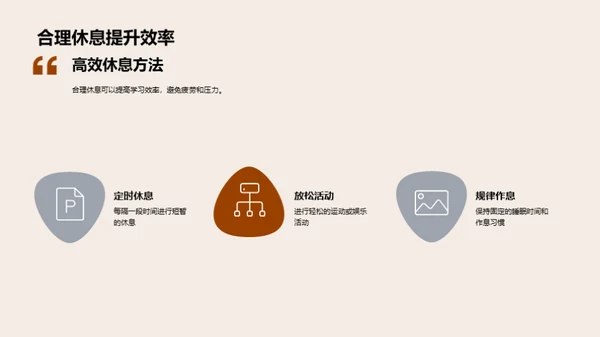 高三生存指南