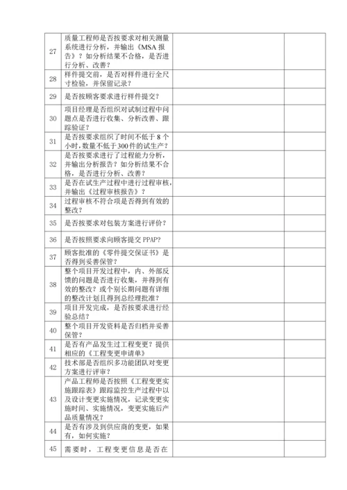 质量体系内部审核检查表.docx