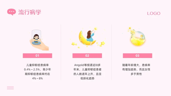 粉色插画青少年抑郁症障碍及自杀防治PPT模板宣传PPT动态P