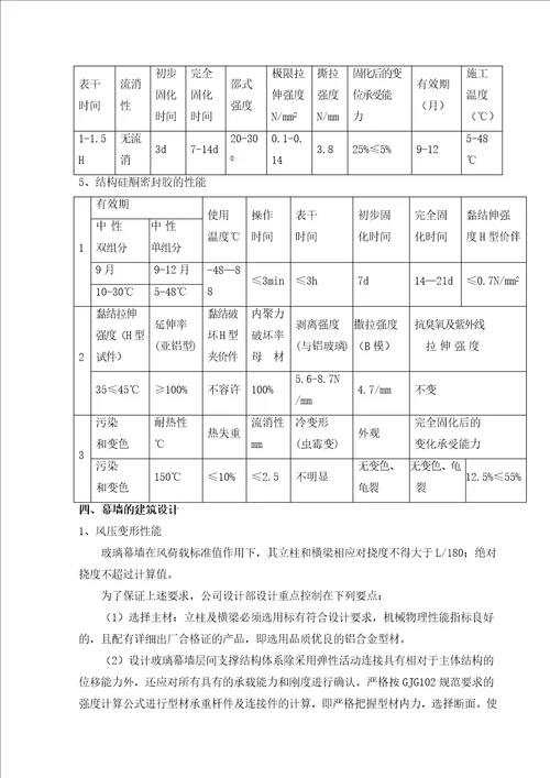 玻璃幕墙施工组织设计方案