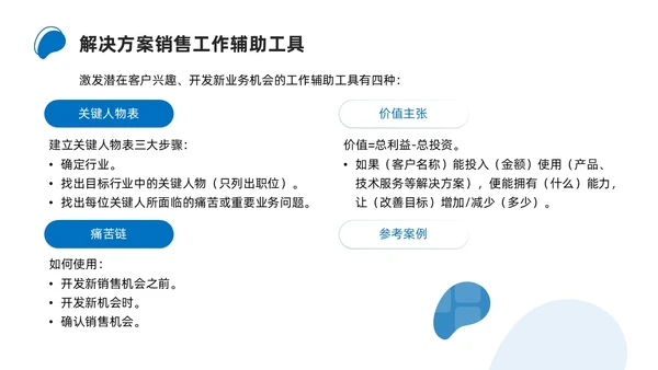 商务简约解决方案式销售培训PPT课件