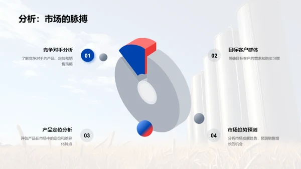 小满节气销售提升