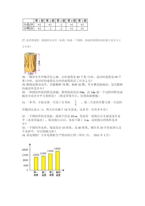 小升初数学应用题50道附完整答案（全国通用）.docx