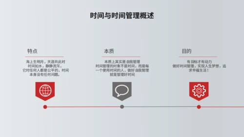 TIME时间管理技功通用PPT模板