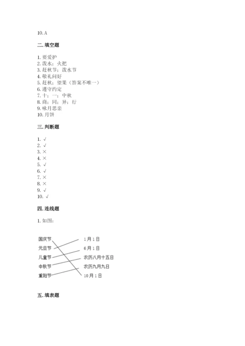 二年级上册道德与法治 期中测试卷及答案（全优）.docx