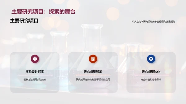 化学探索与创新