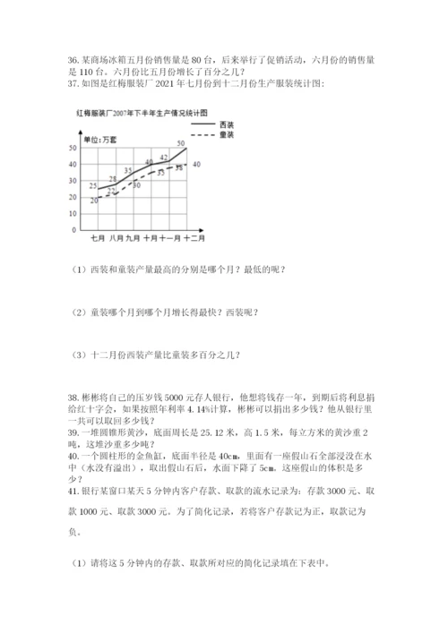 小升初数学应用题50道附参考答案（研优卷）.docx