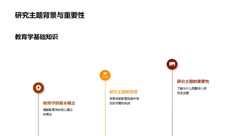 深掘教育学研究