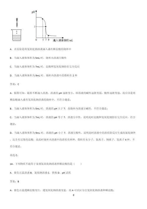 人教版2023初中化学九年级化学下册第十单元酸和碱知识点总结归纳完整版.docx