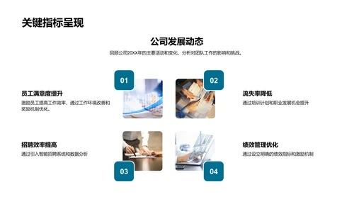 人资年度工作总结