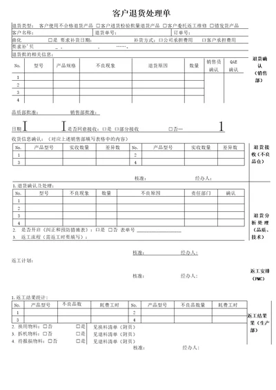 客户退货处理流程单