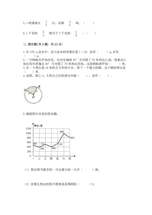 小学数学六年级上册期末测试卷附答案【综合卷】.docx