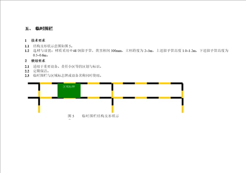 施工现场安全设施标准图册