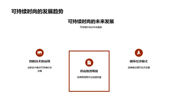 可持续时尚的发展与挑战