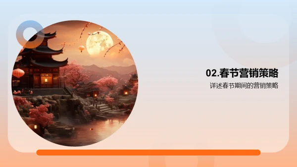春节销售策略启动