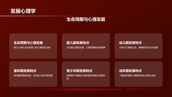 红色渐变心理咨询师培训PPT模板