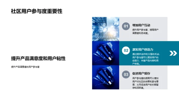 掌握社区 打造游戏