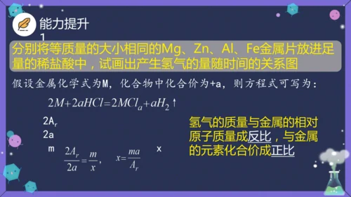 课题 2 金属的化学性质 课件(共36张PPT内嵌视频)