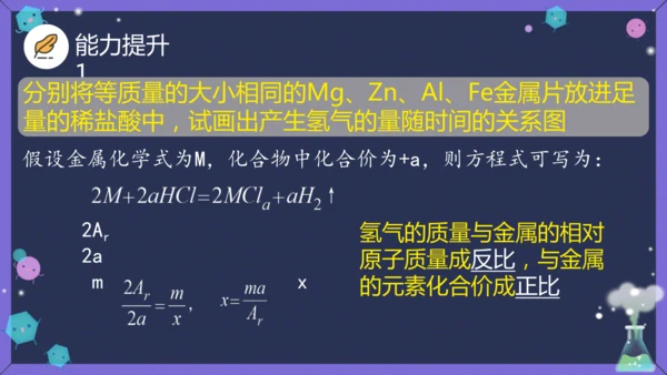 课题 2 金属的化学性质 课件(共36张PPT内嵌视频)