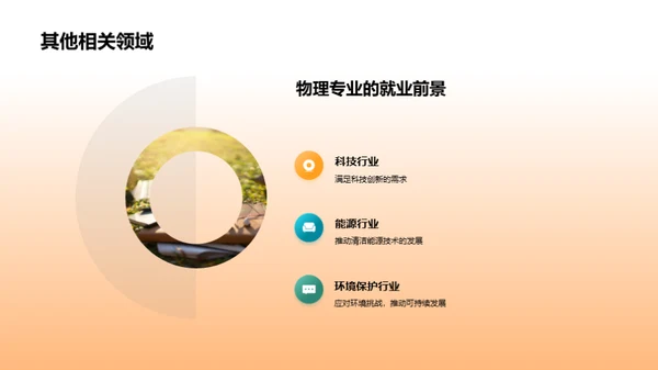 探索物理世界