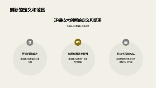 绿色科技助力企业