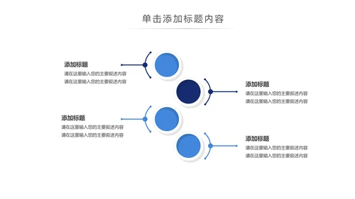 蓝色大气医学医疗大脑研究报告ppt动态模板