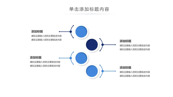 蓝色大气医学医疗大脑研究报告ppt动态模板