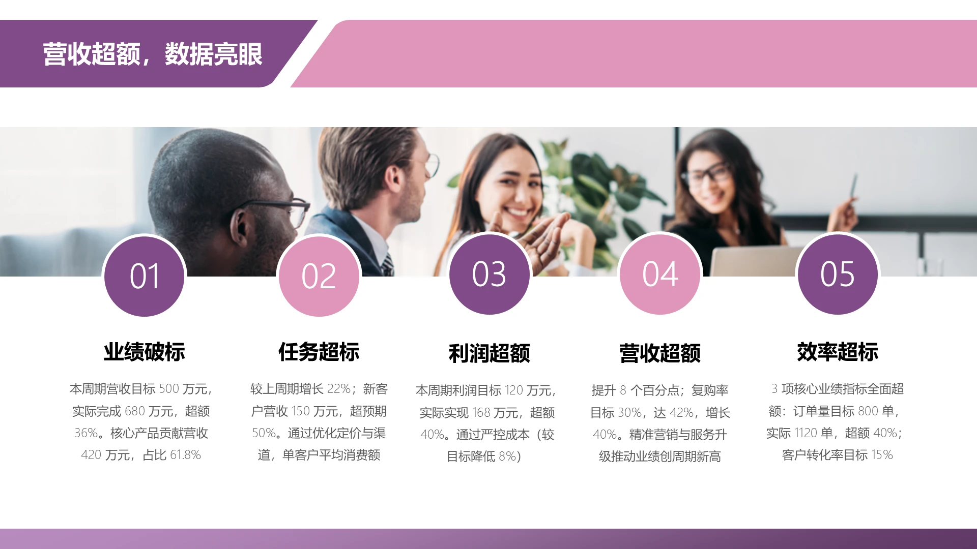 商务风含图片PPT列表