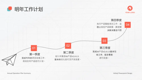 寻找产品定位产品经理项目汇报魔方通用PPT模板