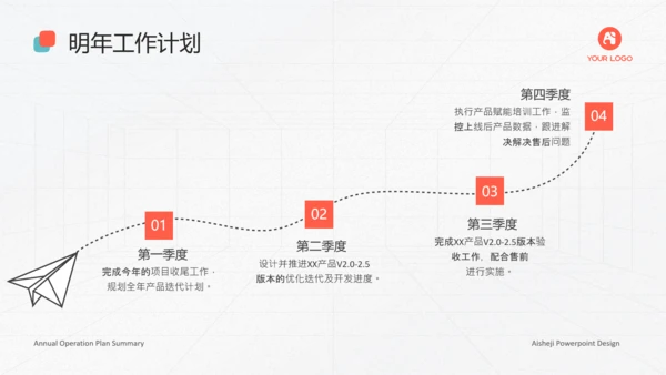 寻找产品定位产品经理项目汇报魔方通用PPT模板
