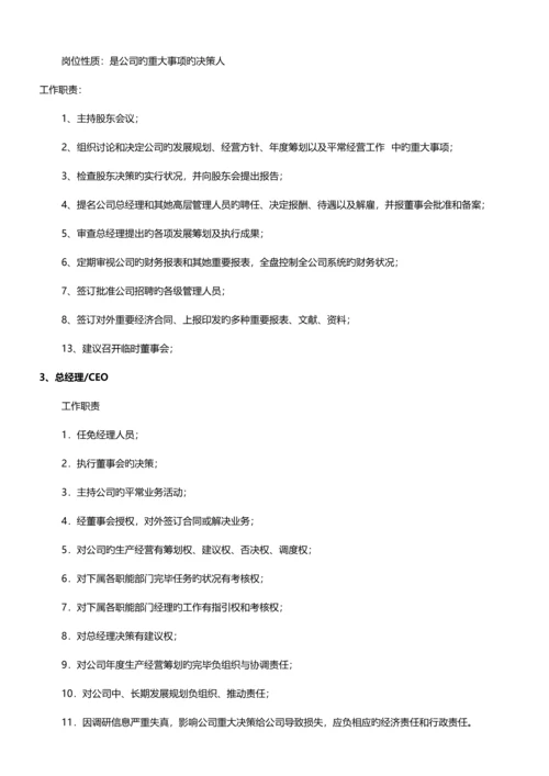 新成立公司管理新版制度大全.docx