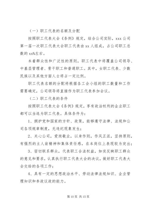 职工代表大会职工代表选举方案.docx