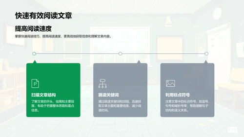 英文阅读技巧讲座PPT模板