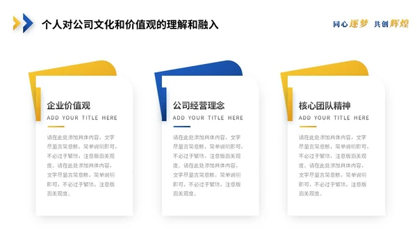 简约蓝黄商务转正述职报告工作汇报工作总结自我介绍ppt模板