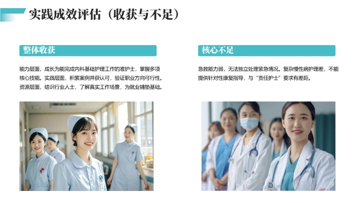 绿色商务风临床医学专业大学生职业生涯规划PPT模版