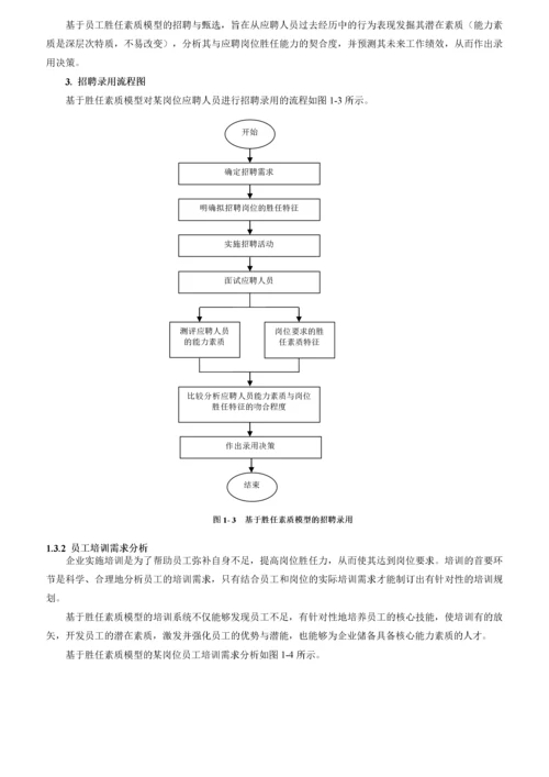 员工胜任素质模型全案.docx