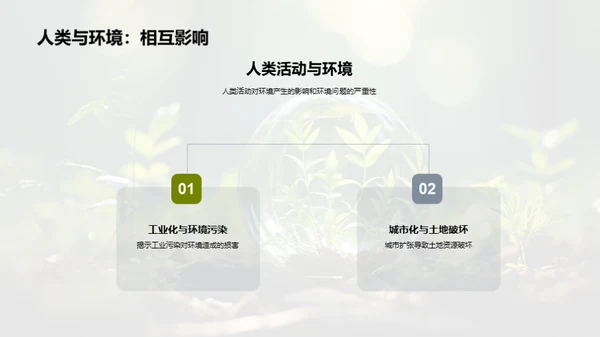 环保行动，守护地球