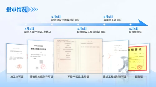 房地产建筑行业年终总结通用PPT模板
