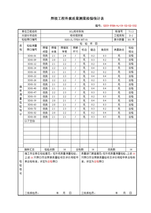 焊接质量检查验收表范本样稿