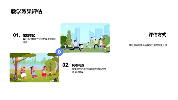 交叉学科创新教学