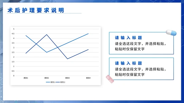 蓝色科技风医学述职临床报告PPT模板