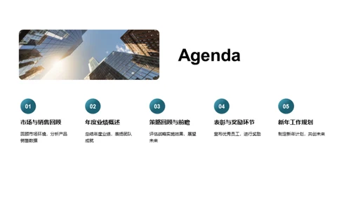 共创辉煌年度总结